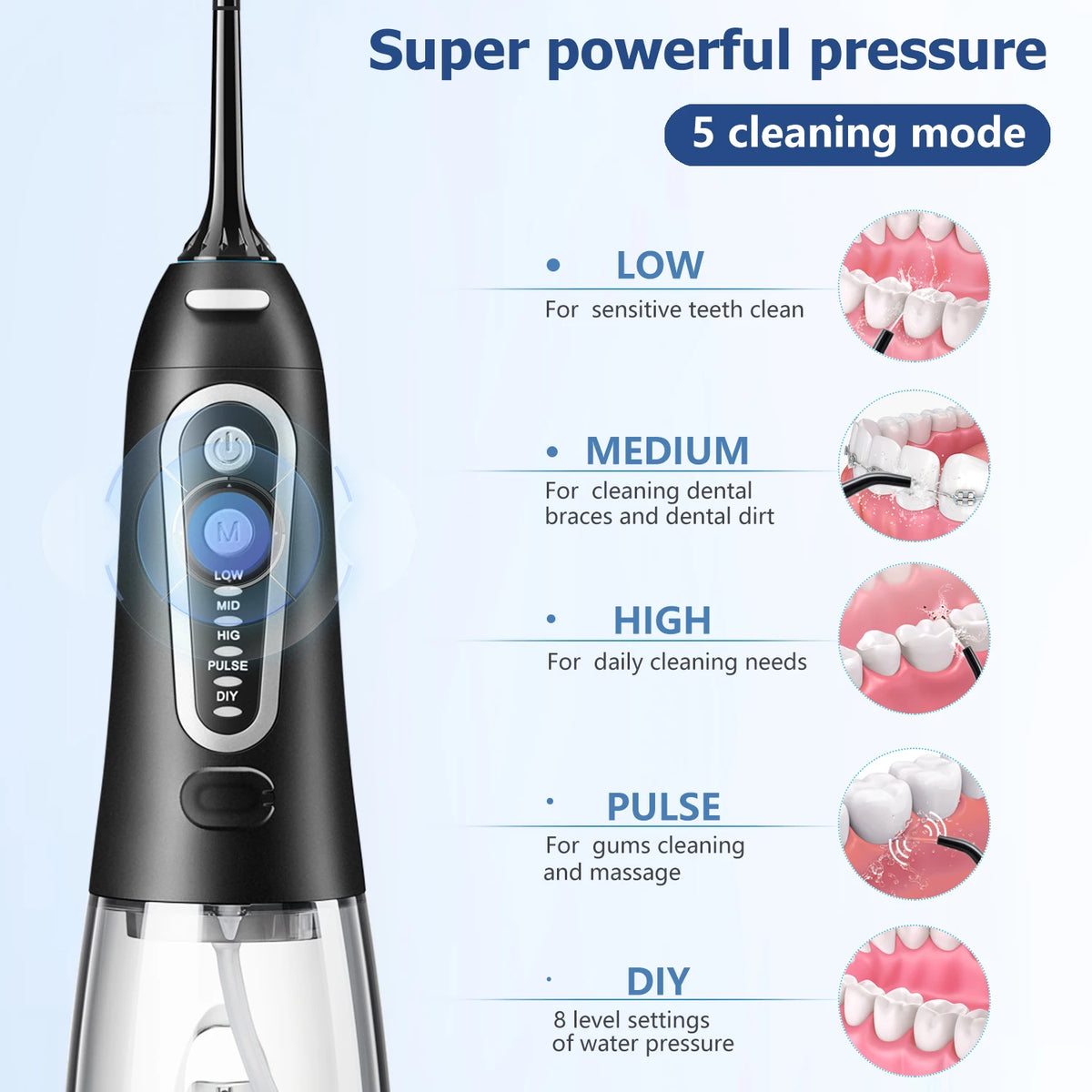 USB Rechargeable Portable Water Flosser – 300ML Electric Oral Irrigator with 6 Nozzle Attachments for Deep Dental Cleaning