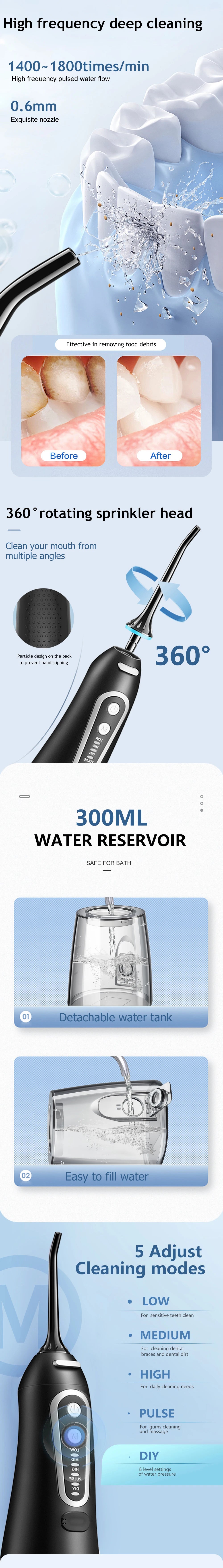 USB Rechargeable Portable Water Flosser – 300ML Electric Oral Irrigator with 6 Nozzle Attachments for Deep Dental Cleaning